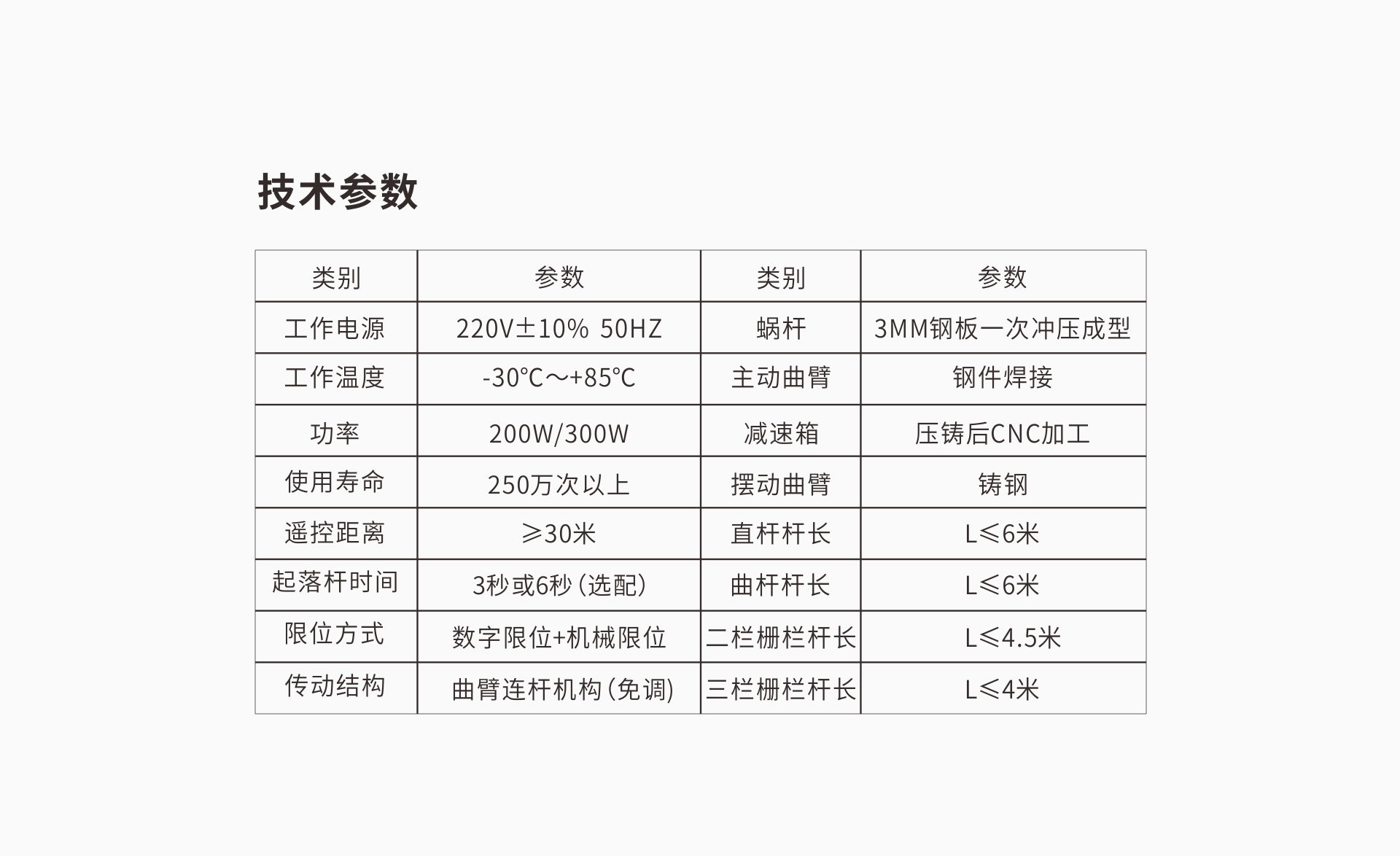 道閘參數(shu).jpg